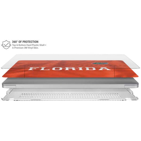 University of Florida Orange Jersey MacBook Air 15in (2023-2025) Case plus Skin